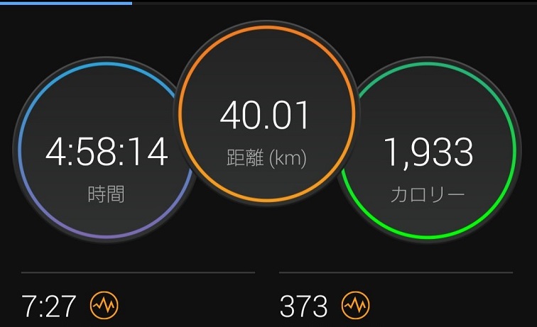 東京マラソンまで③距離走40キロ